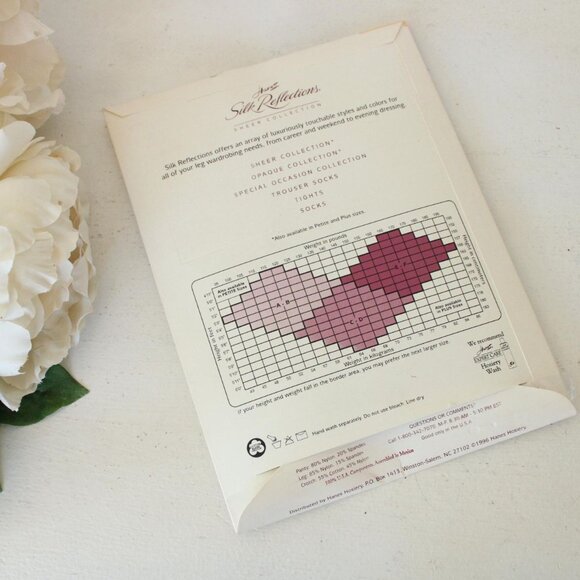 Vintage 1990s 2000s Pantyhose, New NOS, Hanes Jet Black, Size A-B, Silk Reflecti - Picture 6 of 10